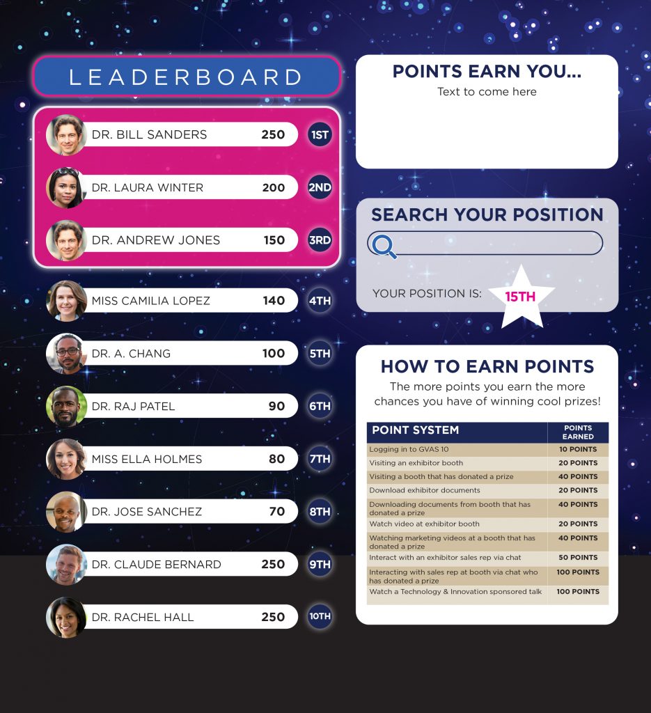 Fun on V-Unite virtual events platform with polls, quizzes and prizes